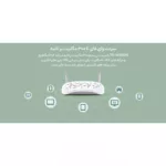 مودم روتر بی‌سیم ADSL2 Plus تی پی-لینک مدل W8961N