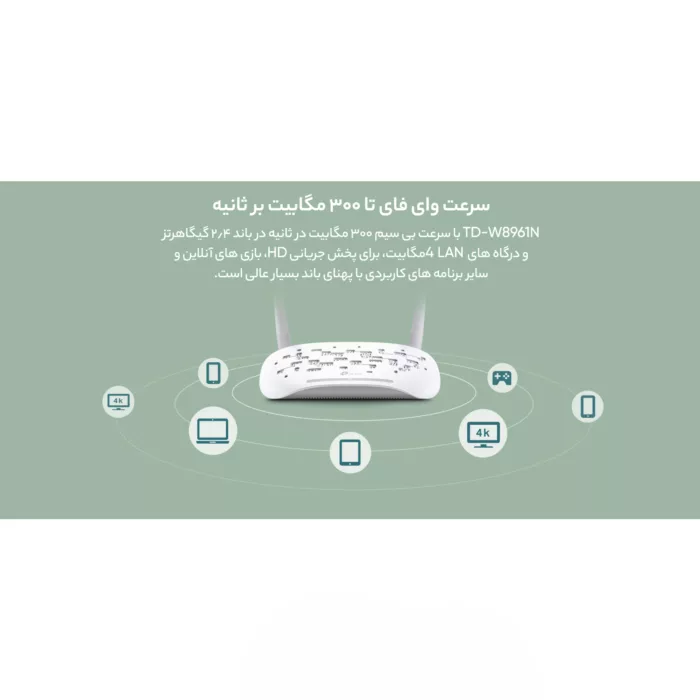 مودم روتر بی‌سیم ADSL2 Plus تی پی-لینک مدل W8961N