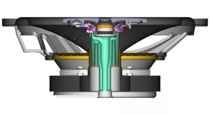 اسپیکر خودرو سونی مدل XS-GTF1339
