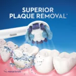 سری یدک مسواک برقی اورال-بی مدل Precision Clean