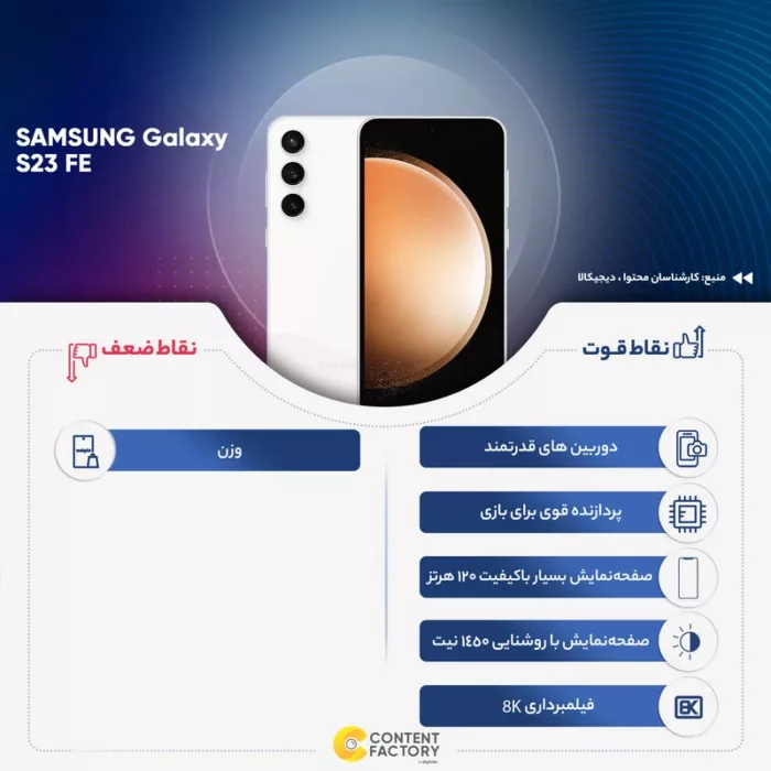 گوشی موبایل سامسونگ مدل Galaxy S23 FE دو سیم کارت ظرفیت 256 گیگابایت و رم 8 گیگابایت به همراه شارژر سامسونگ - ویتنام