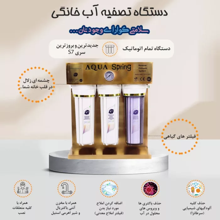 دستگاه تصفیه کننده آب آکوآ اسپرینگ مدل RO-S7-GZ 7009