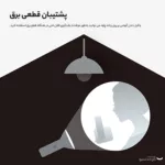 تلفن بی سیم پاناسونیک مدل KX-TG6721