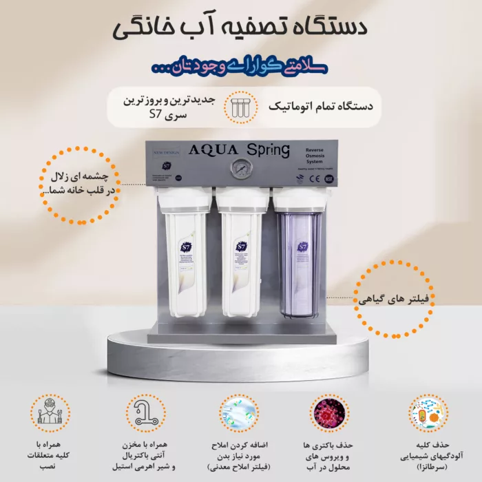 دستگاه تصفیه کننده آب آکوآ اسپرینگ مدل RO-S7-KZ 7019 به همراه فیلتر مجموعه 3 عددی