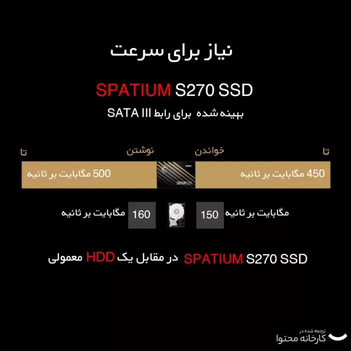 اس اس دی اینترنال ام اس آی مدل SPATIUM S270 ظرفیت 240 گیگابایت
