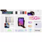 تبلت 8.3 اینچ اپل مدل iPad Mini 6th Generation 2021 Wi-Fi ظرفیت 256 گیگابایت و رم ۴ گیگابایت