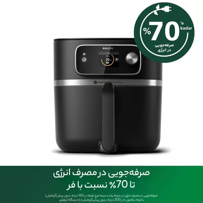 هواپز هوشمند 8.3 لیتری فیلیپس مدل  HD9880/90