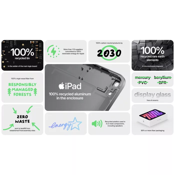 تبلت 8.3 اینچ اپل مدل iPad Mini 6th Generation 2021 Wi-Fi ظرفیت 256 گیگابایت و رم ۴ گیگابایت